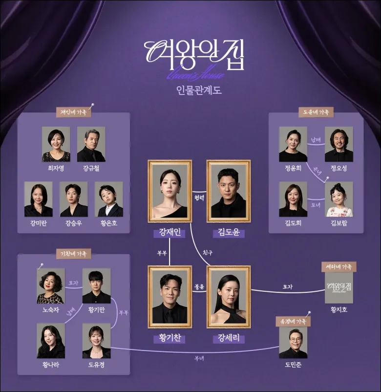 여왕의-집-인물관계도